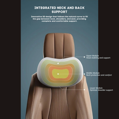 Set Cuscini Ergonomici per Auto in Memory Foam – Sollievo Collo e Schiena | ErgoComfort™