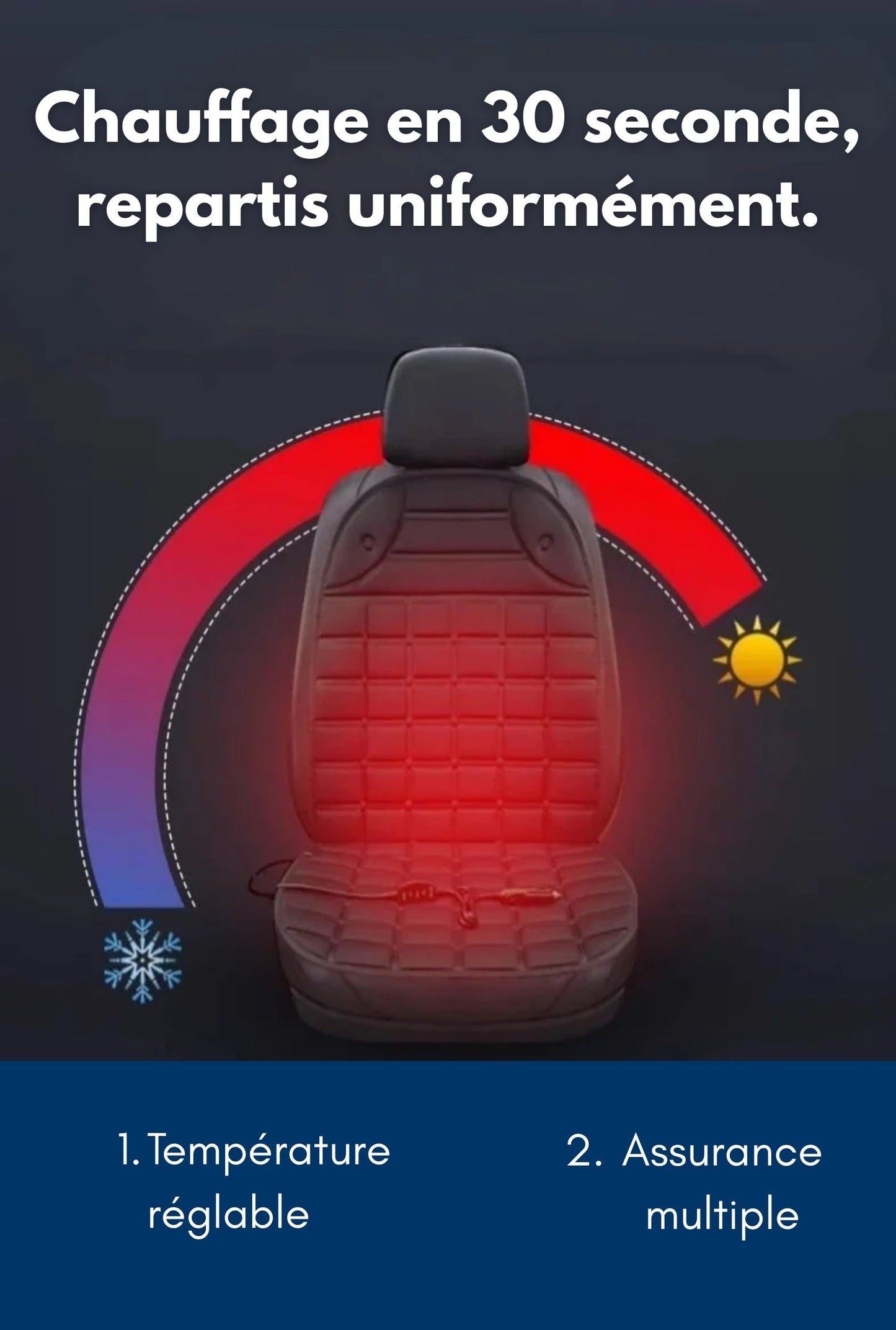 Coussin de siège chauffant voiture 12V – Chaleur rapide et confort en hiver | ThermiCar™