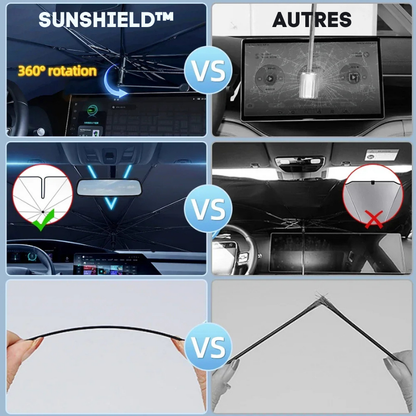 Tendina Parasole Auto Pieghevole – Protezione UV e Calore | SunShield™