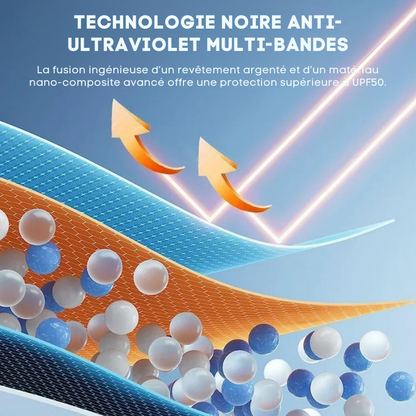 Tendina Parasole Auto Pieghevole – Protezione UV e Calore | SunShield™