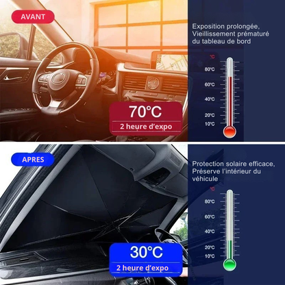 Tendina Parasole Auto Pieghevole – Protezione UV e Calore | SunShield™