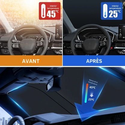 Tendina Parasole Auto Pieghevole – Protezione UV e Calore | SunShield™